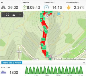 Aconcagua fitnes and mental training example 4